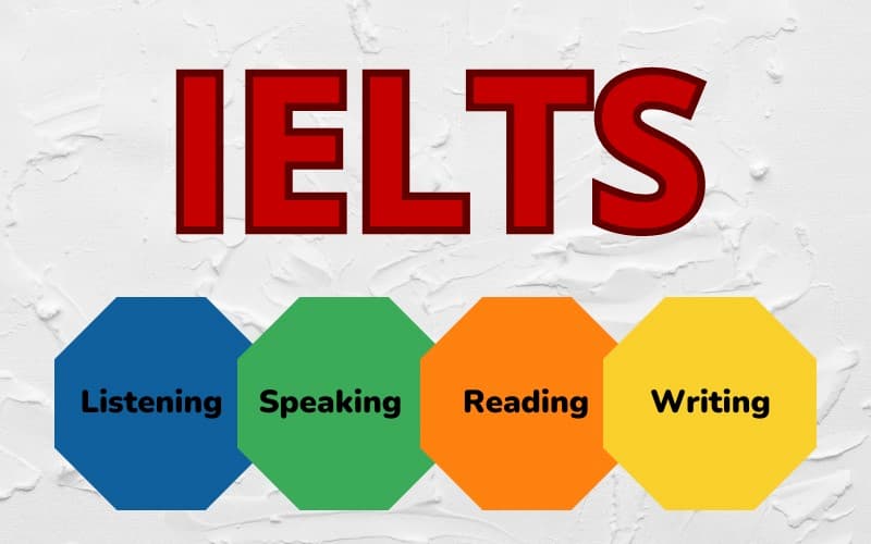 Tìm hiểu về IELTS, học IELTS bắt đầu từ đâu?