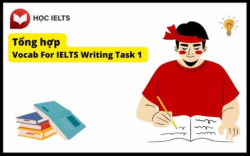 Danh sách từ vựng Vocab For IELTS Writing Task 1

